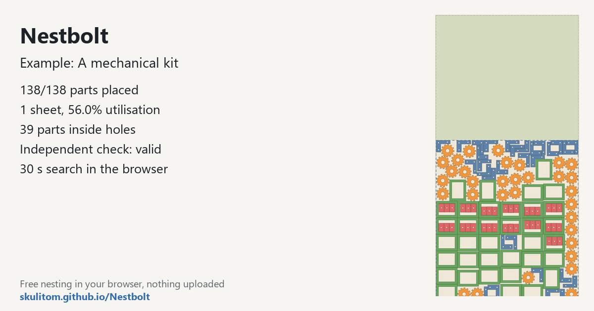 Measured layout of the mechanical kit: 138 of 138 parts on one sheet, 39 inside holes