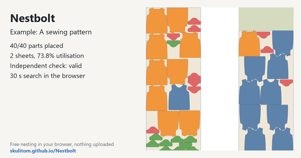 Measured layout of the sewing pattern: 40 of 40 pieces on two fabric sheets